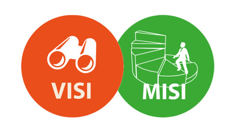 73401821visimisi-480x270
